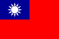 Armies of China