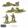 Chindits Weapons Teams