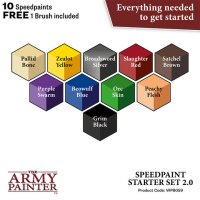 WP8059 - Speedpaint Starter Set 2.0
