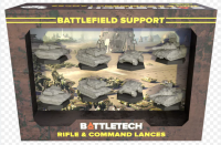 Battlefield Support: Rifle & Command Lances (ENGLISCH)